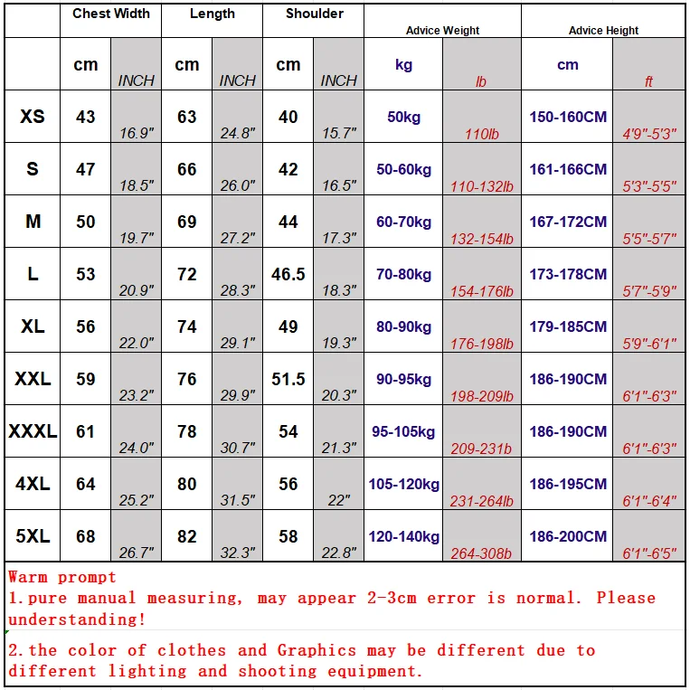 Be Humble Kendrick Lammar